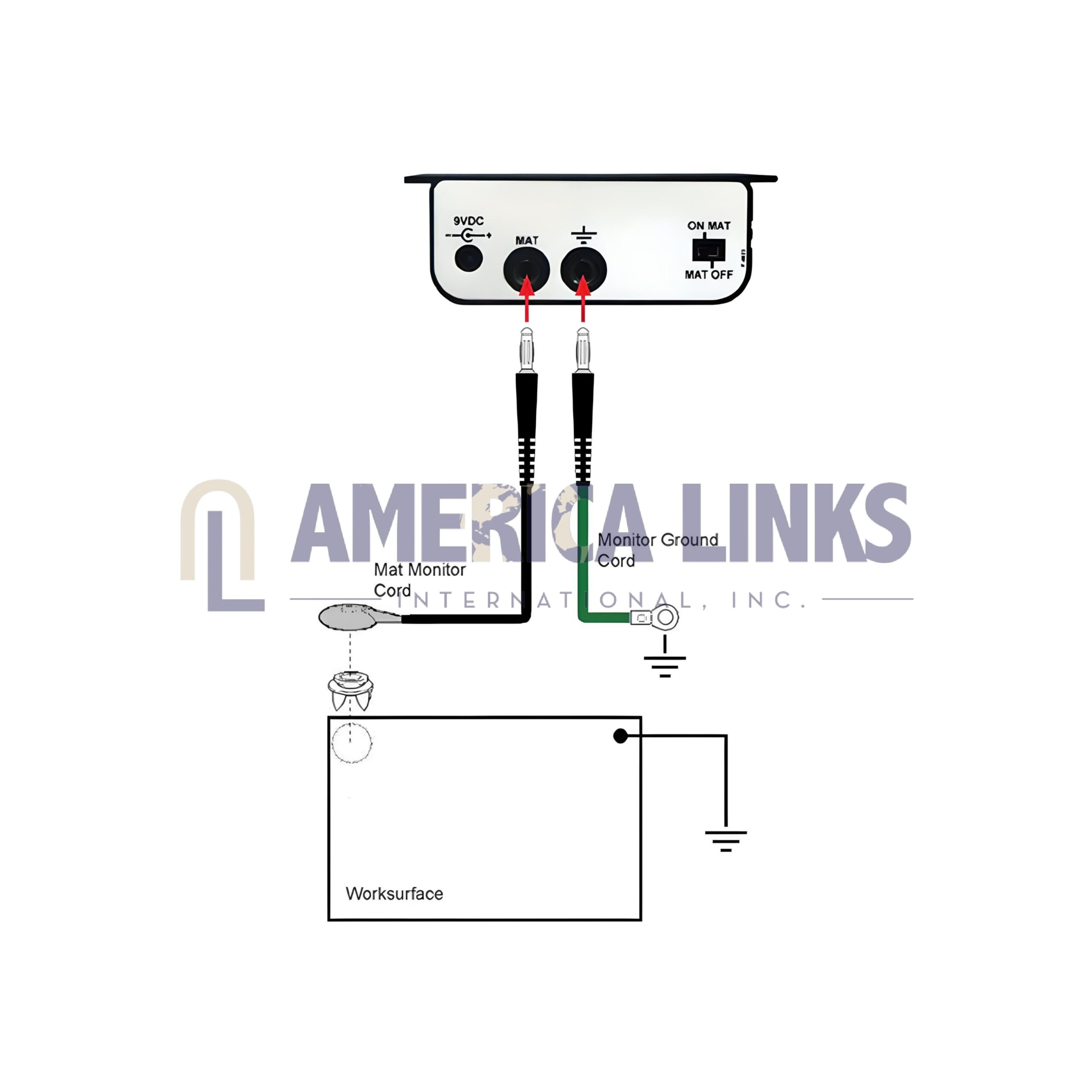 SE 707 WSMONITOR Workstation - Image 3