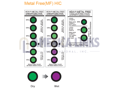 Humidity Indicator Card