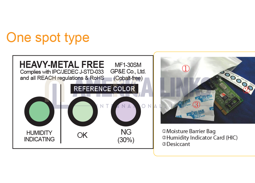 Humidity Indicator Card - Image 2